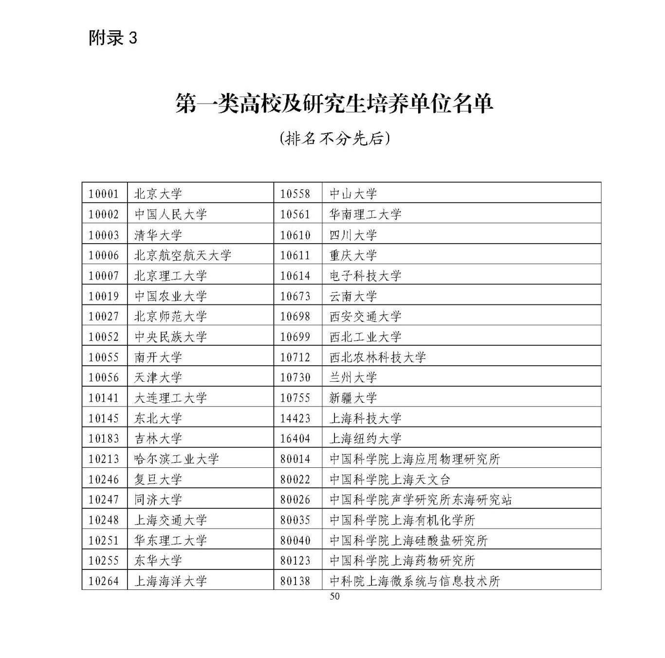 25應(yīng)屆生政策 (1)_頁面_50.jpg